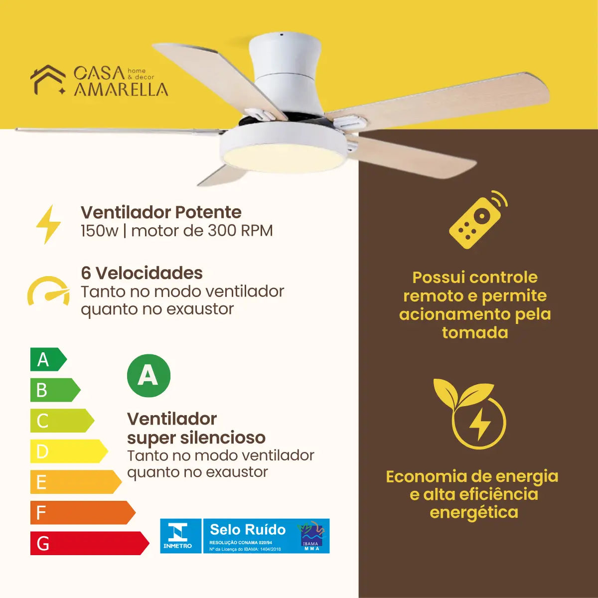 Ventilador de teto moderno com Luminária - ZenithBreeze Street M1