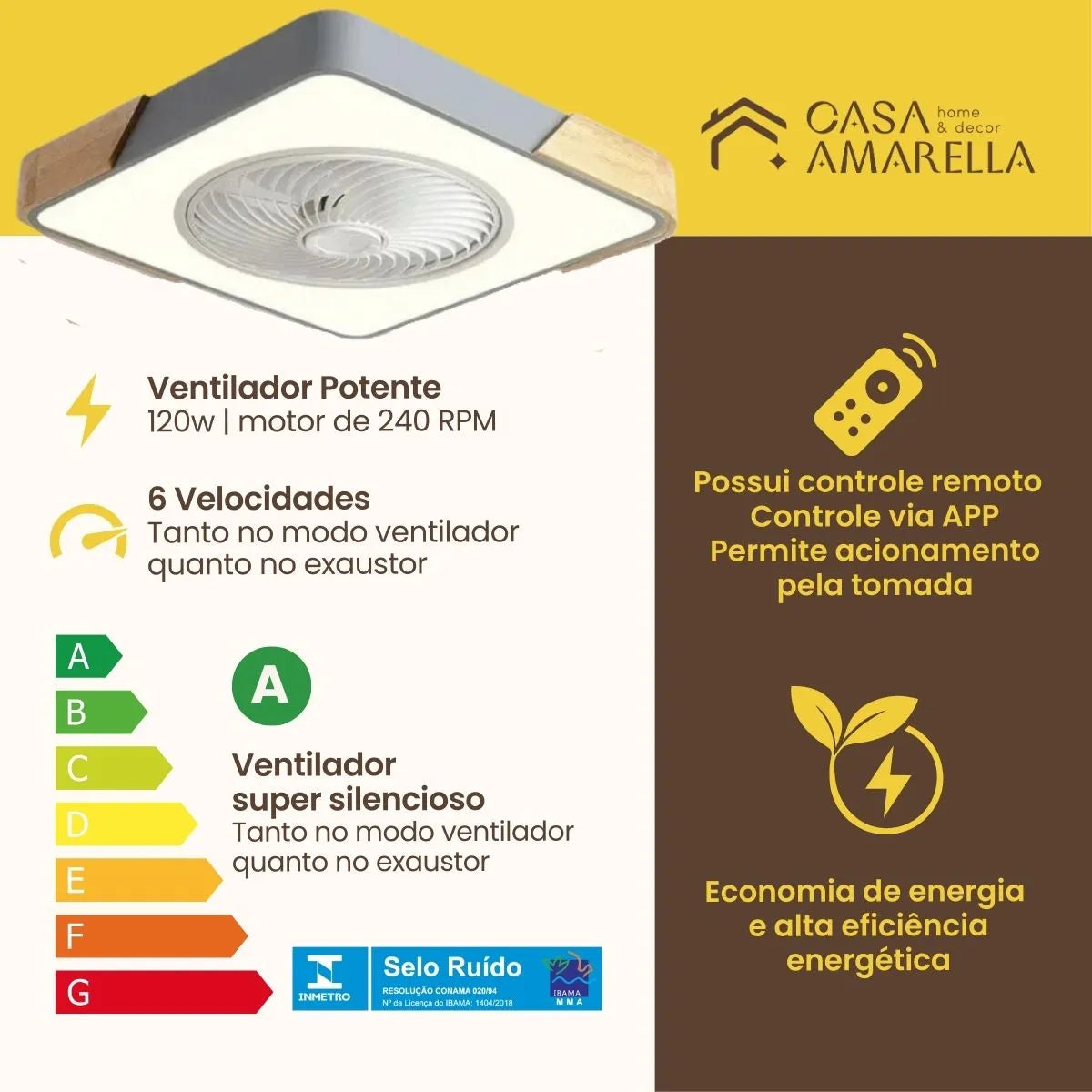 Luminária de teto decorativa com ventilador integrado - Ventiluz Street Design