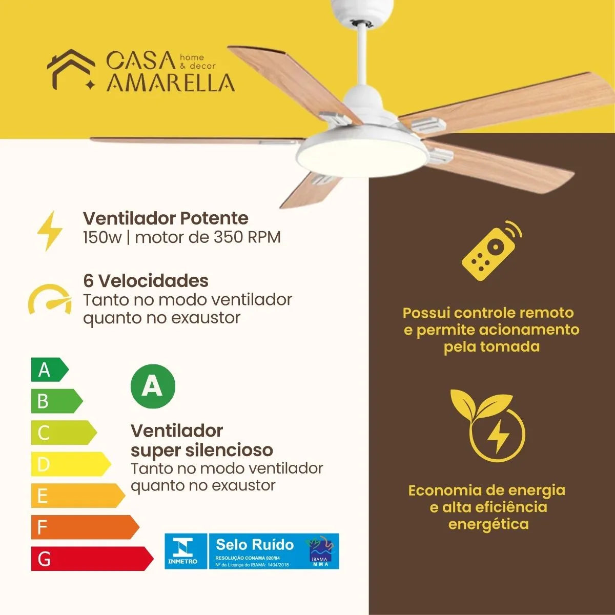 Ventilador de teto moderno Industrial com controle remoto - ZenithBreeze Z2 Pro