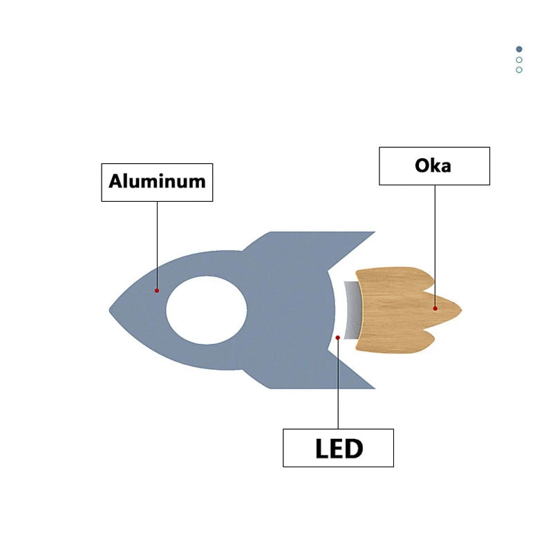 Luminária de Parede Infantil Foguete LED