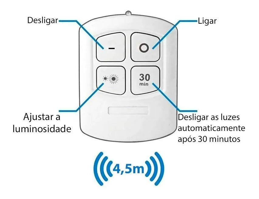 Kit de Iluminação Led Sem Fio com Controle Remoto - Compre 4 leve 6